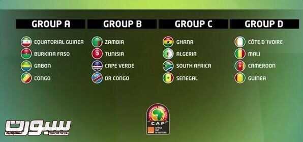 أبوتريكة يضع الجزائر في مجموعة الموت في كأس أفريقيا