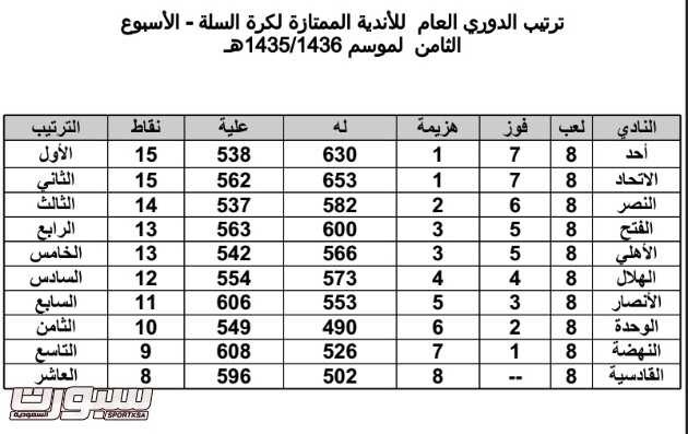 بدون عنوان