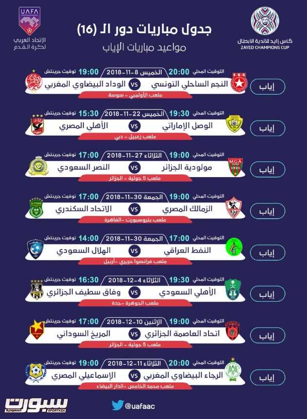 صدور جدول دور الـ 16 من بطولة كأس زايد للأندية العربية - صحيفة سبورت