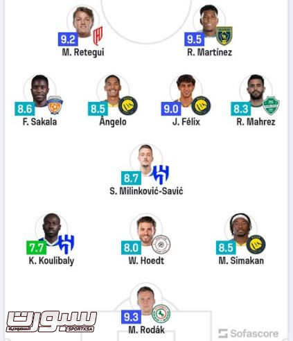 تشكيلة الجولة 25 من دوري روشن السعودي