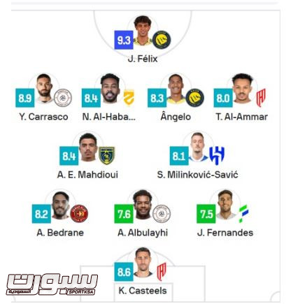 تشكيلة الجولة 26 من دوري روشن السعودي