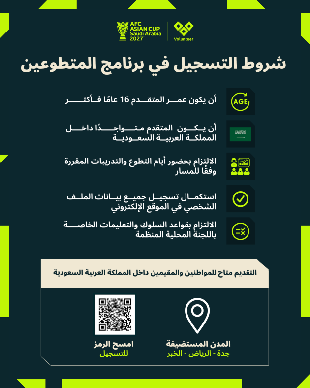 اللجنة المحلية المنظمة تعلن شروط ومعايير التسجيل في برنامج متطوعي كأس آسيا السعودية 2027
